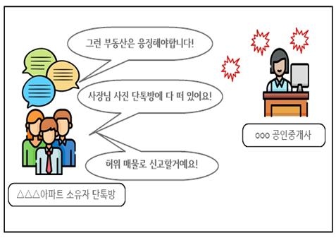 단톡방 회원과 공인중개사 대화/자료=서울시